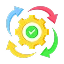 Automated Execution