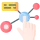 Channel