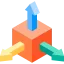 Scalability