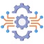 AI Integration service