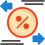 API Rate Limits