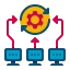 Integration and Migration Services