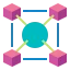 Interoperability