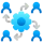 Strategy Implementation