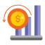Huge ROI