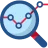 Analysis