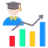 Track Student Performance