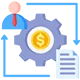 Wealth Management