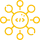 Improved Efficiency