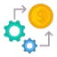 Various Payment Gateway Integration