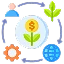 Unified Business Ecosystem
