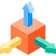 Future Ready Scalability