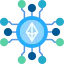Ethereum blockchain inherited securityt