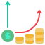 Huge ROI