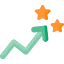 Measures of Performance