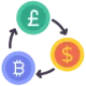 Multiple Exchange Support
