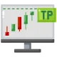 Profitability