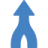 Call routing