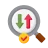Estimated price allocation