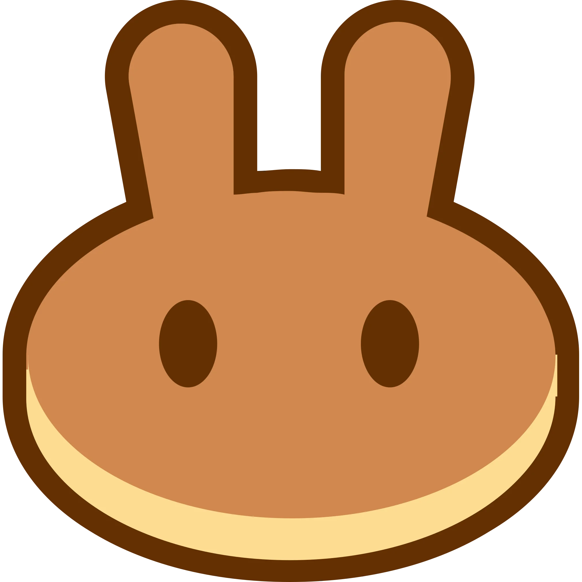 Pancakeswap Clone Script