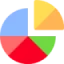 Advanced charting tools
