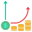 High ROI