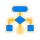AI Training And Support