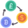 Cryptocurrency Exchange Marketing