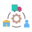 Solana Smart Contract Development