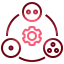 Functionality Inclusion