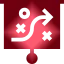 Various Strategies