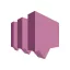 Amazon SNS