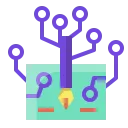 Smart Contract