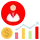 Admin profit management