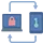 Two-Factor Authentication
