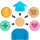 Chatbot Development Services for Lifestyle
