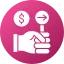 Advanced Trading Tools