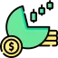 Trading Fees