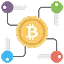 dApp