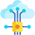 AI Integration and Deployment