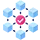 Metaverse Development