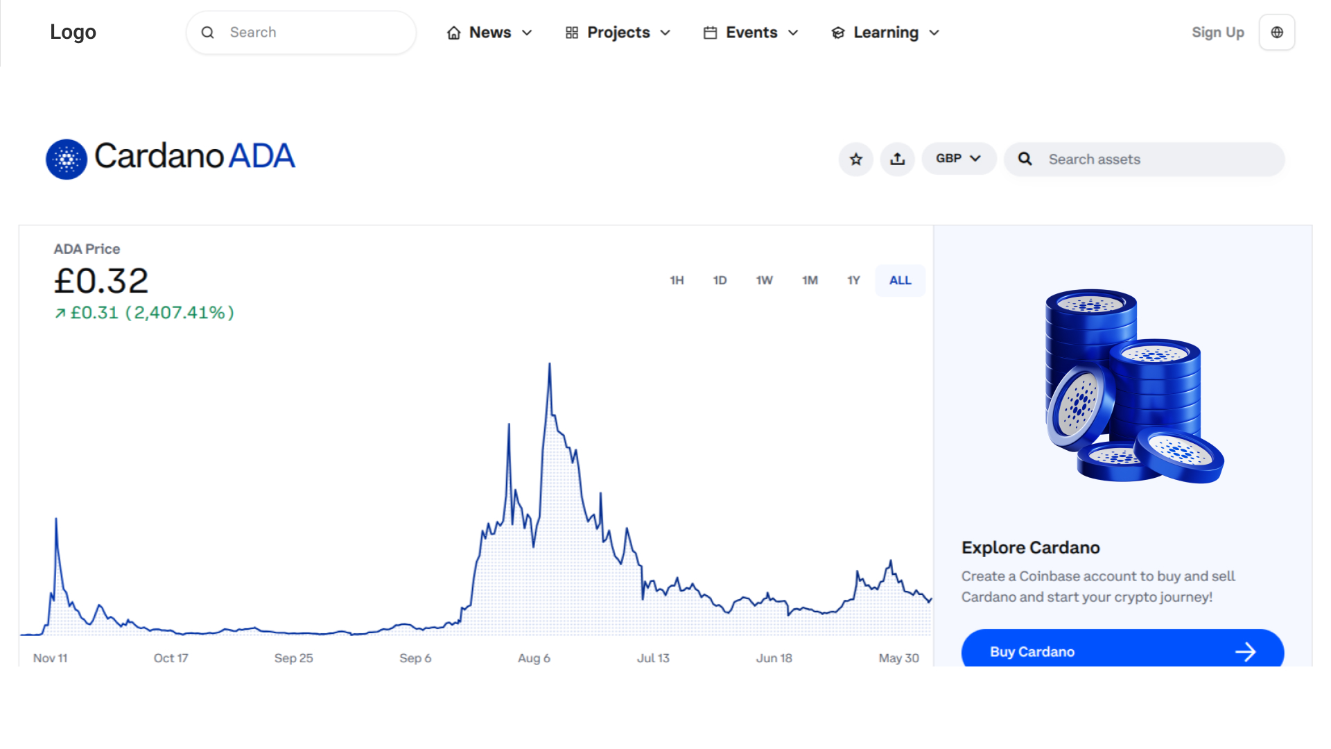 Cardano