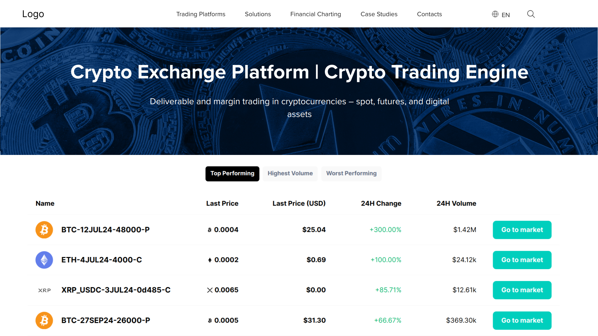 Exchange platform