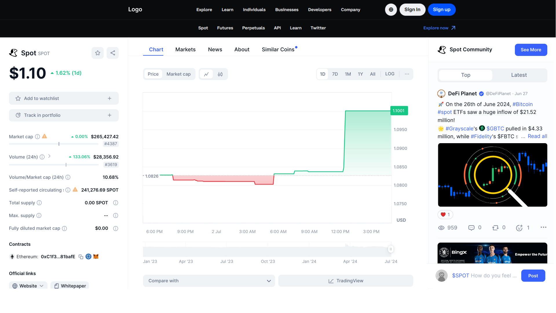 Spot trading