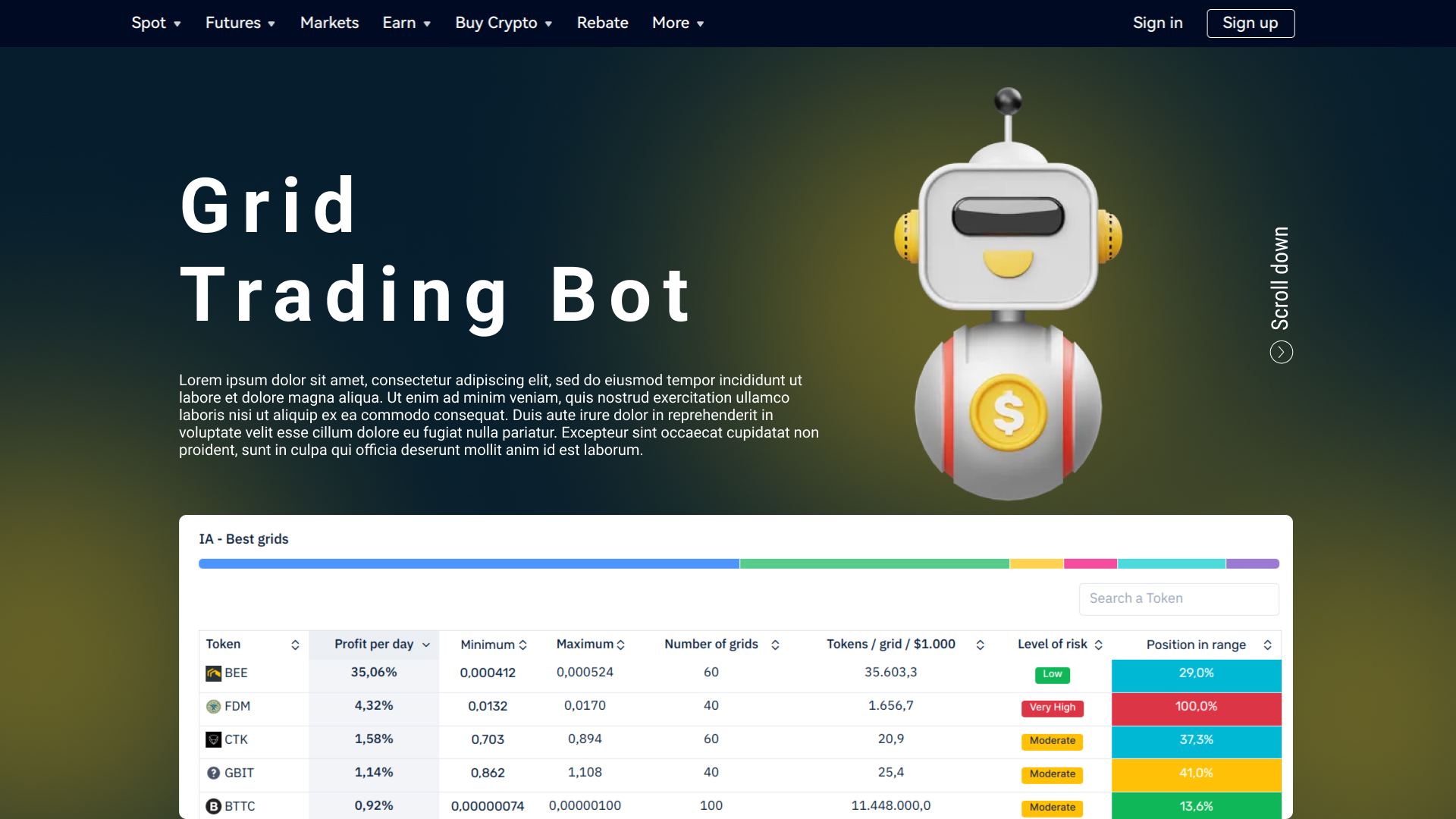 Grid bot