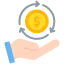 ROI