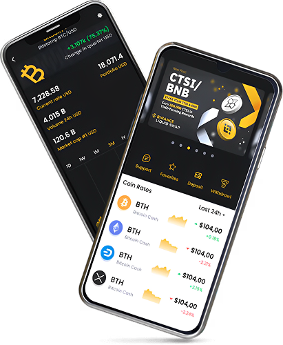 Binance clone script