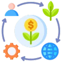 NFT Business Ecosystem