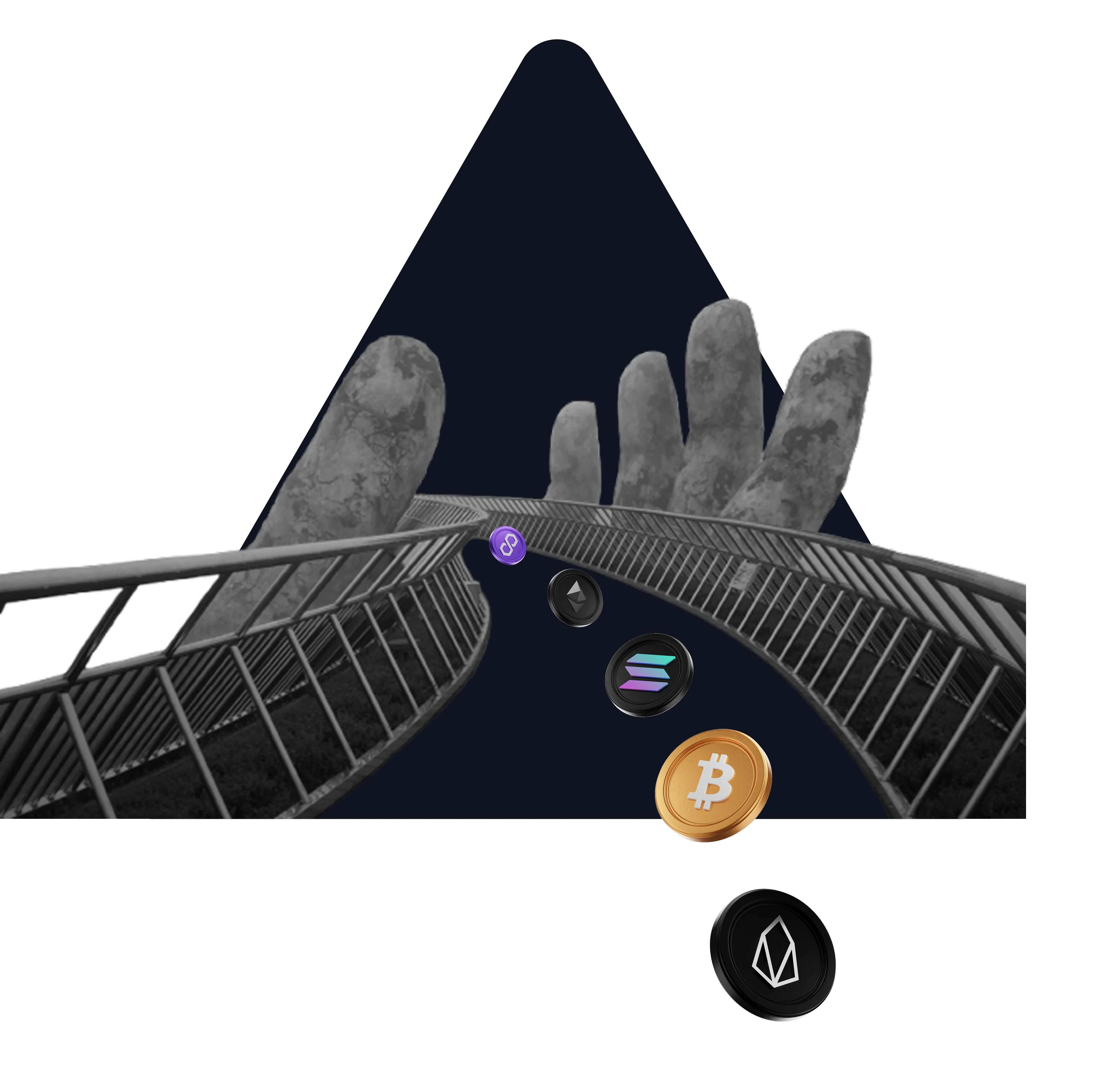 Multichain Bridge Development