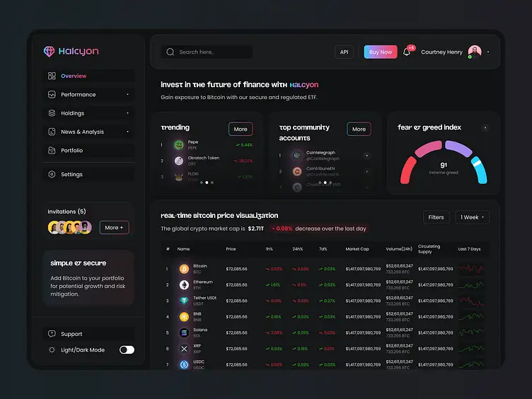 DEX Image 2
